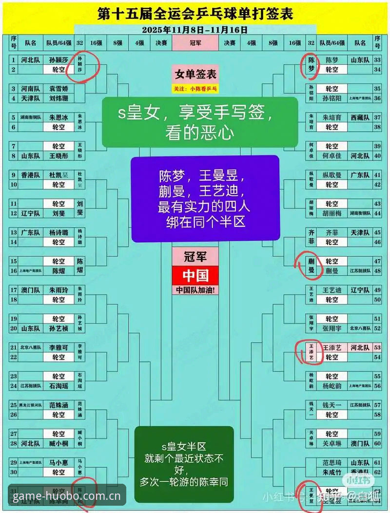 2026法网女单签表深度评测：中国金花命运几何？火博体育v2.0.8带你一探究竟