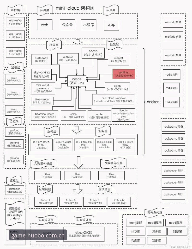 火博体育怎么下载手机版 火博体育安卓版下载全流程深度解析:从安装包获取到新手避坑指南